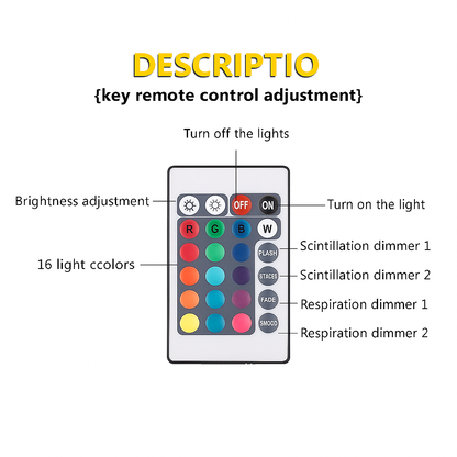 LUMOVA™ – Ocean Wave Light Projector